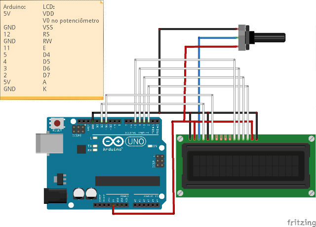 Esquema de ligação do LCD ao Arduíno