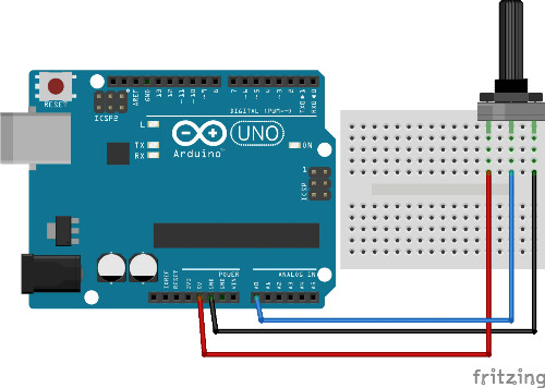 Exemplo de como ligar o potenciômetro o arduino